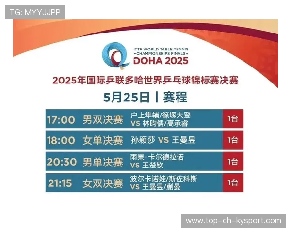 冠军杯资格赛激战，卫冕队面临强劲挑战，冠军杯资格赛激战,卫冕队面临强劲挑战怎么办